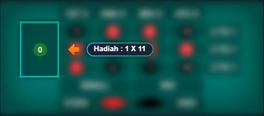 Panel Betting Untuk Pilihan 1 Angka 