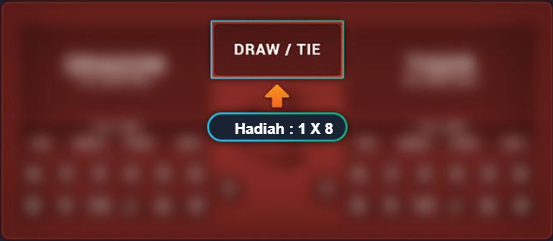 Panel Betting Untuk Pilihan Tie / Draw