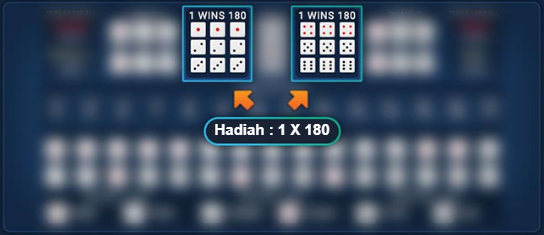 Panel Betting Untuk Pilihan 3 Dadu Sama (triple)