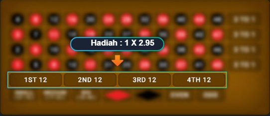 Panel Betting Untuk Pilihan Baris & Kolom