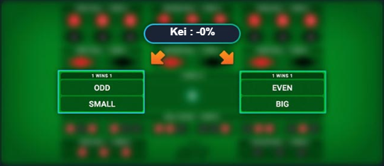 Panel Betting Untuk Pilihan Besar/Kecil & Genap/Ganjil
