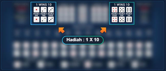 Panel Betting Untuk Pilihan 2 Dadu Sama (kembar)