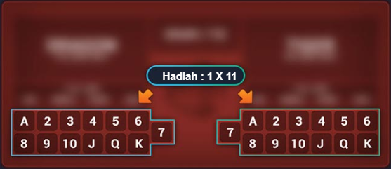 Panel Betting Untuk Pilihan Angka