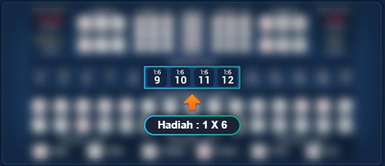 Panel Betting Untuk Pilihan Total 3 Dadu