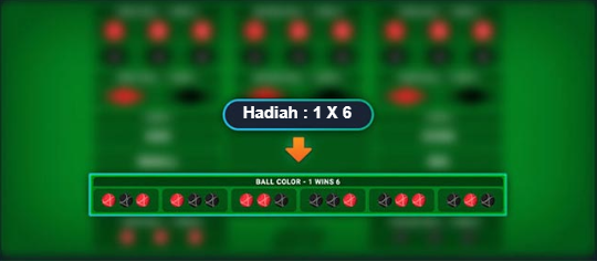 Panel Betting Untuk Pilihan Warna Bola