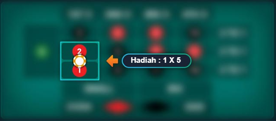 Panel Betting Untuk Pilihan Kombinasi 2 Angka