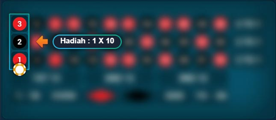 Panel Betting Untuk Pilihan Kombinasi 6 Angka