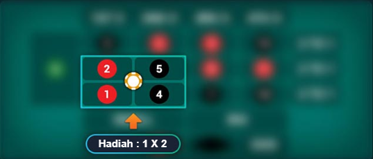 Panel Betting Untuk Pilihan Kombinasi 4 Angka