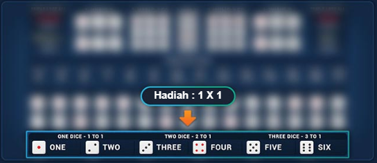 Panel Betting Untuk Pilihan 1 Dadu